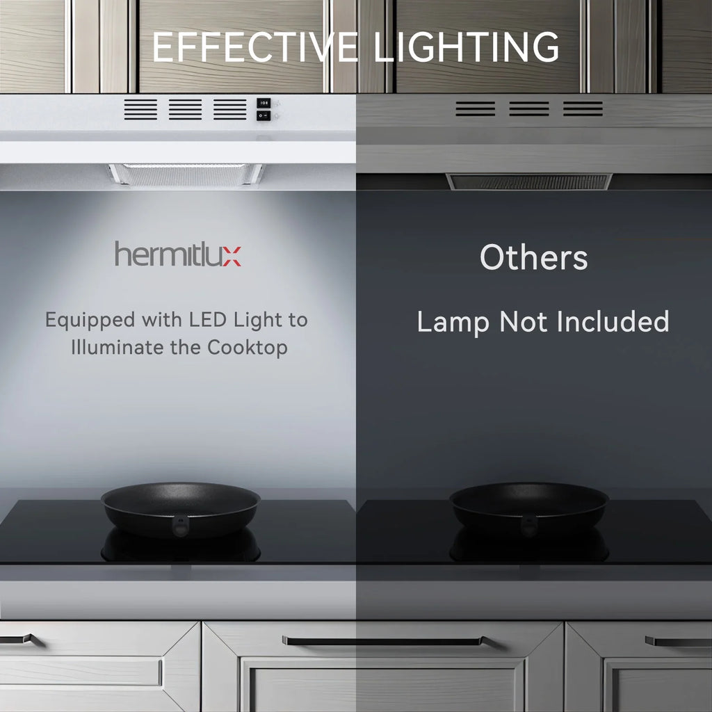 30 inch Under Cabinet Range Hood with LED Light C208