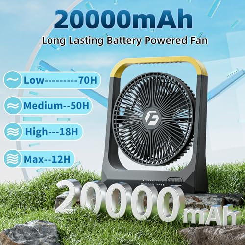 Battery Powered Operated Portable Fan Rechargeable 20800mAh M562