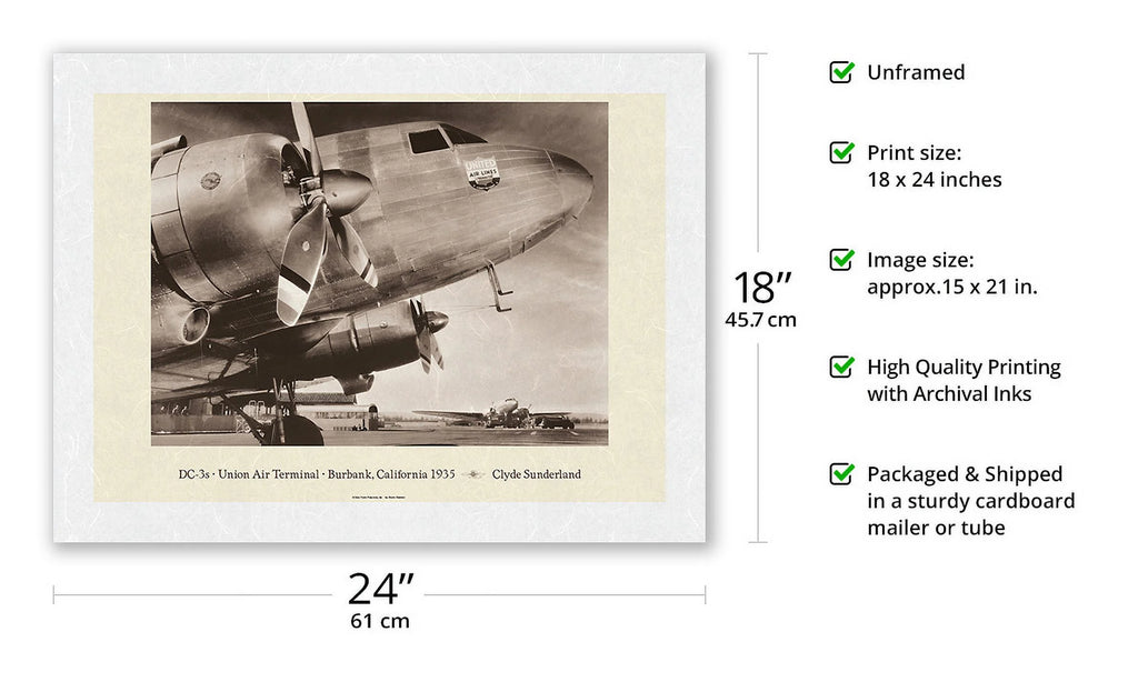 Vintage Aviation Poster 18 x 24 in T45173