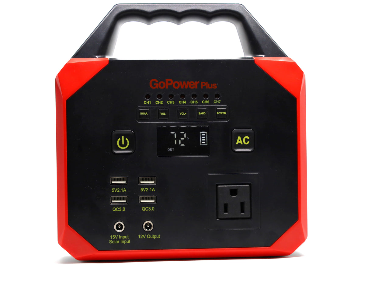 45000 mAh Emergency Power Station with AC Outlet and USB Ports X87051