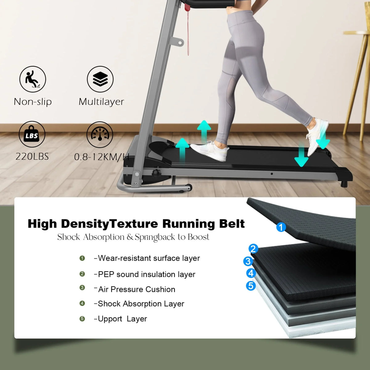 Folding Electric Treadmill I2446