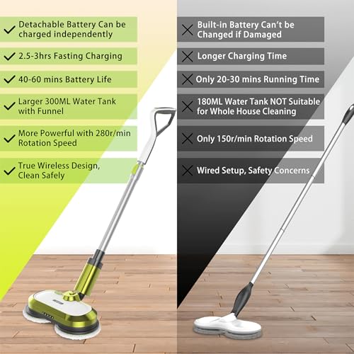 Cordless Electric Spin Mop with Water Spray Y3699
