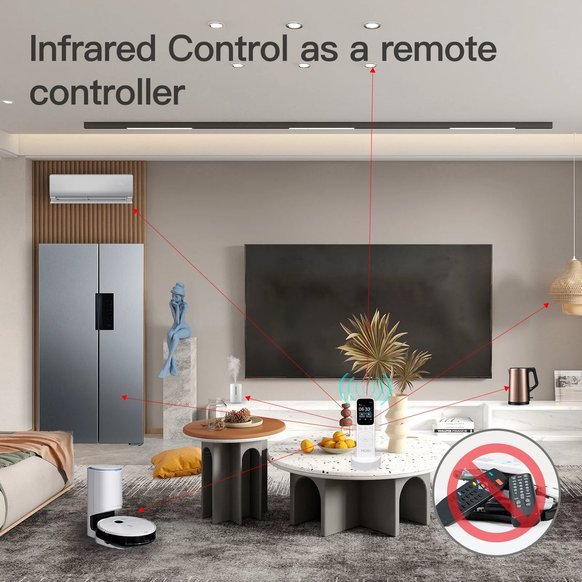 Wifi Intelligent Touched Screen Center Control Panel Z6101