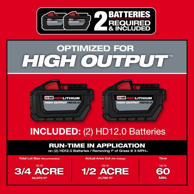 Brushless Cordless 21 in. Self-Propelled Lawn Mower with Pole Saw L54648