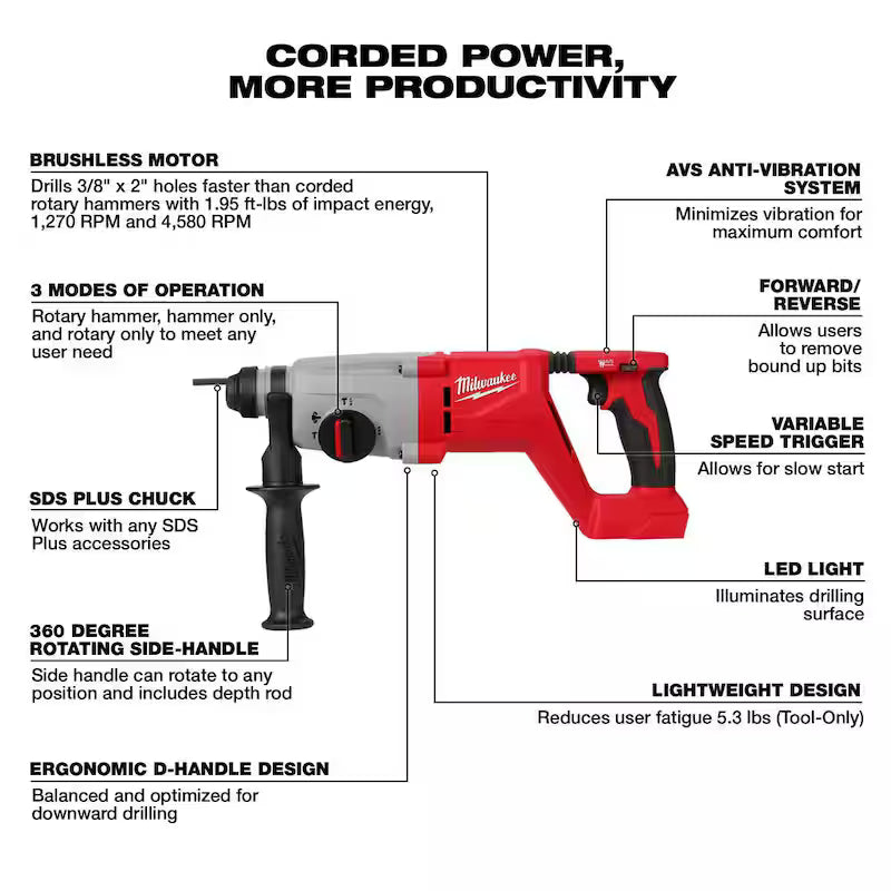 18V Brushless Cordless SDS-Plus Rotary Hammer with Angle Grinder K448600