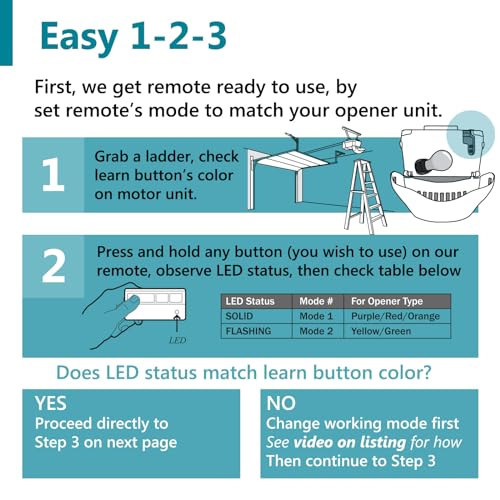 Universal Garage Door Opener Remote I635