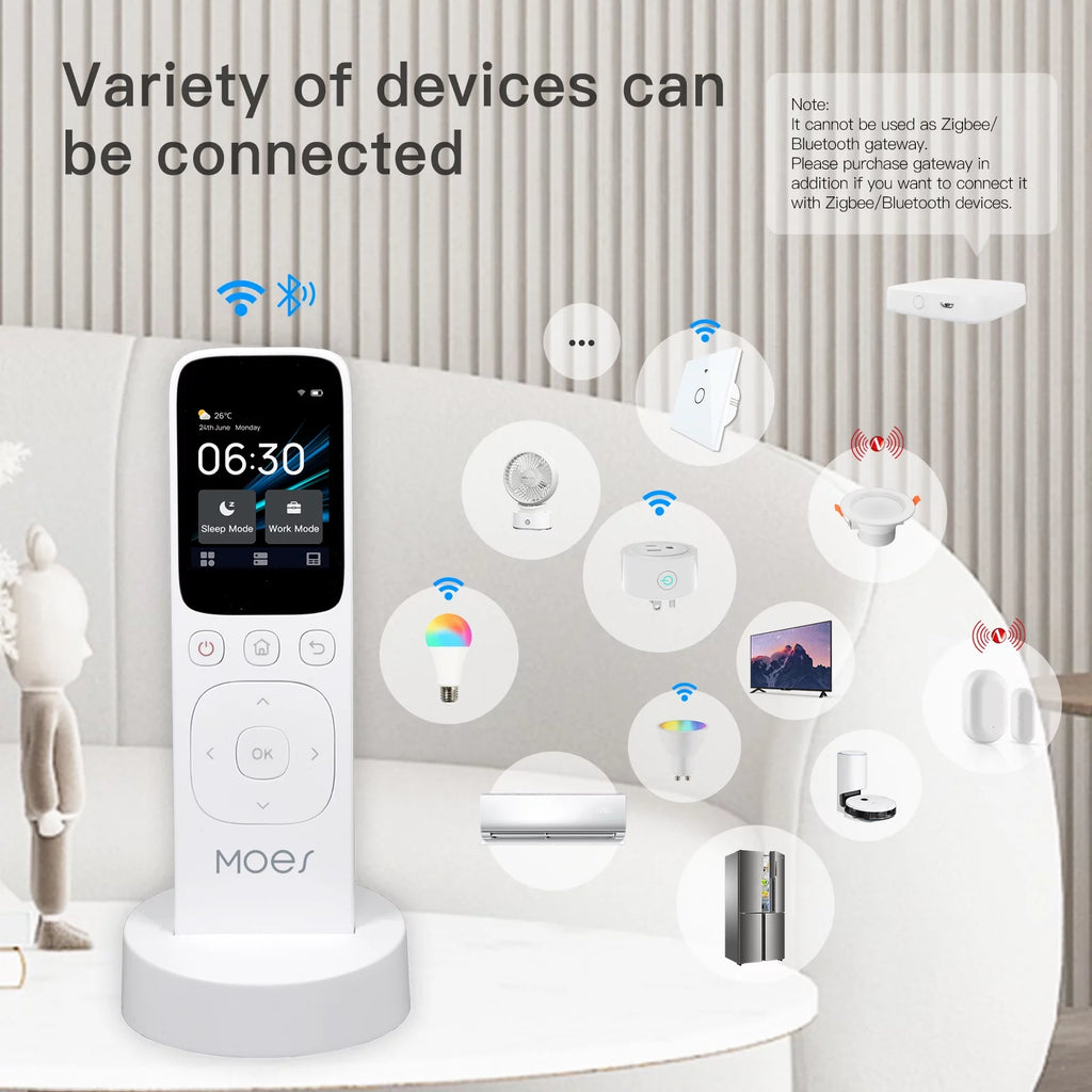 Wifi Intelligent Touched Screen Center Control Panel Z6101
