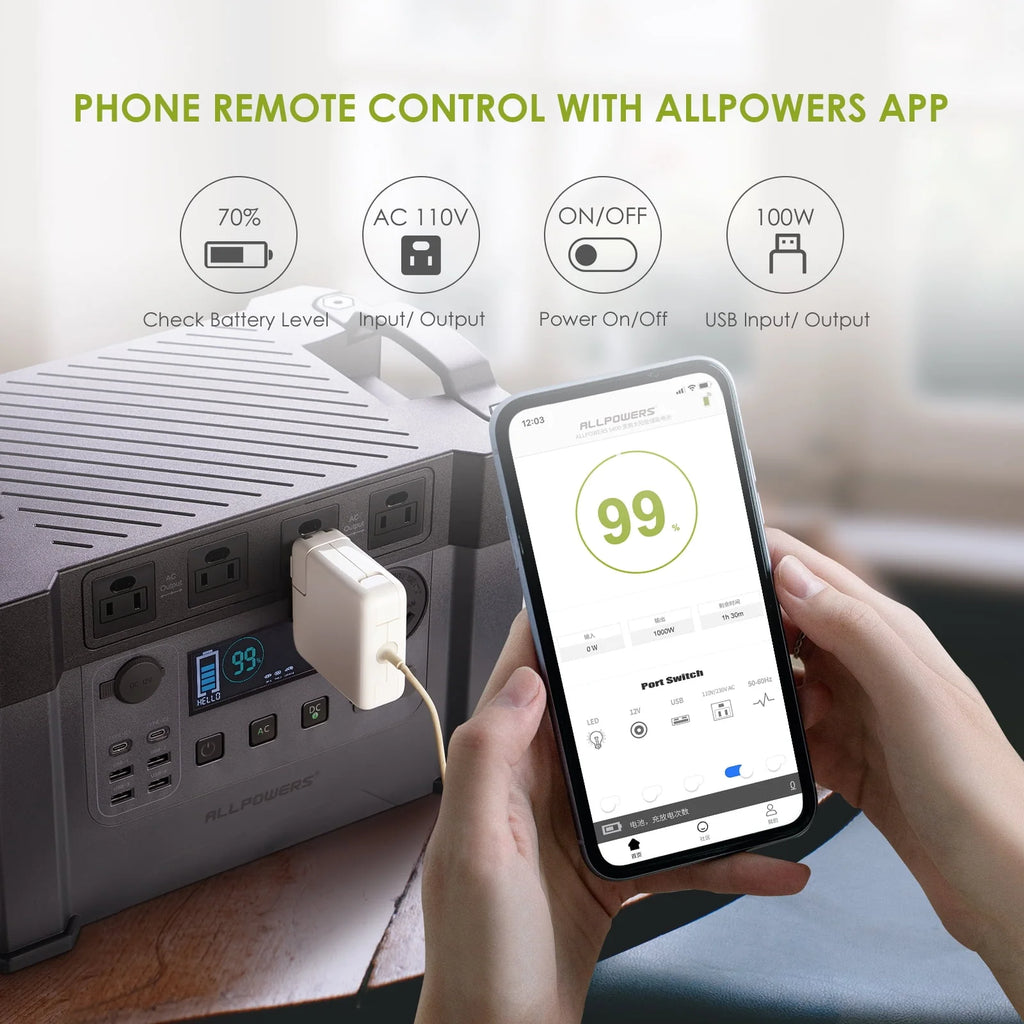 2400W 1500Wh Portable Power Station with 2 Pack 200W Foldable Solar Panels R8292