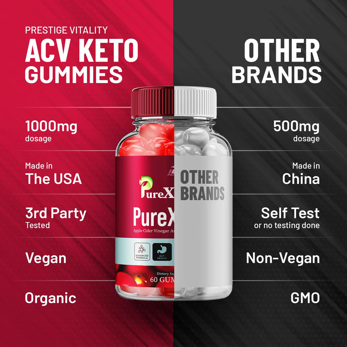 ACV Gummies I2948