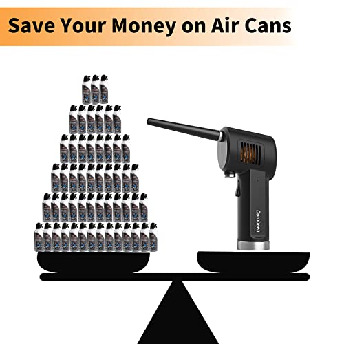 Cordless Handheld Electric Air Duster F345091