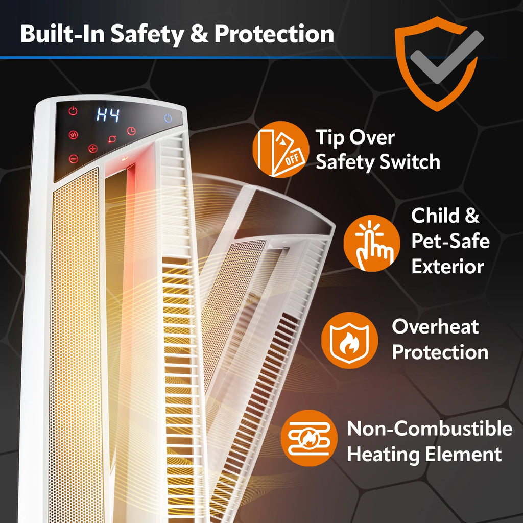 High Velocity Fan and Ceramic Space Heater with Remote E9683