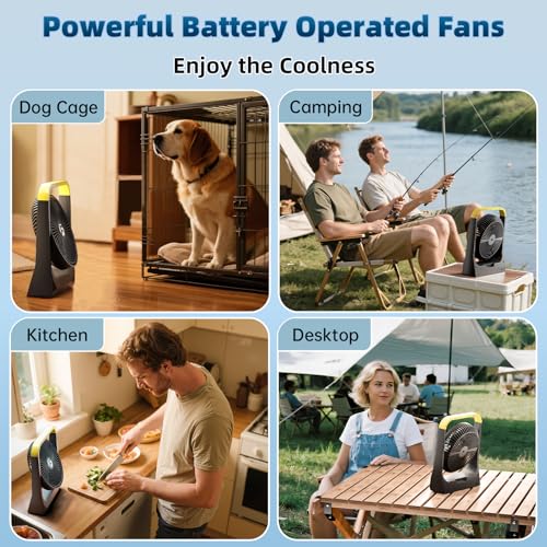 Battery Powered Operated Portable Fan Rechargeable 20800mAh M562